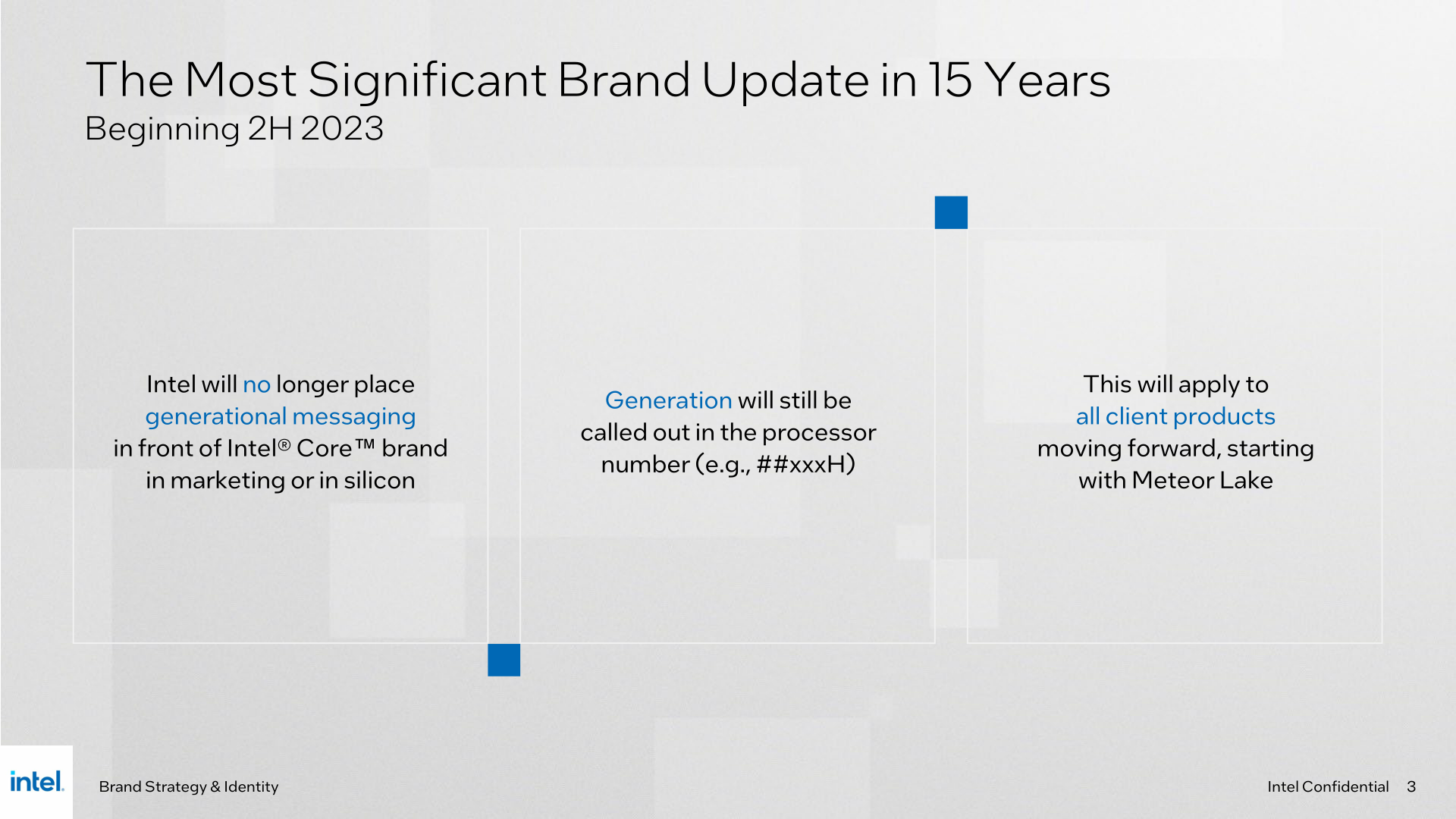 Intel To Launch New Core Processor Branding for Meteor Lake: Drop the i,  Add Ultra Tier