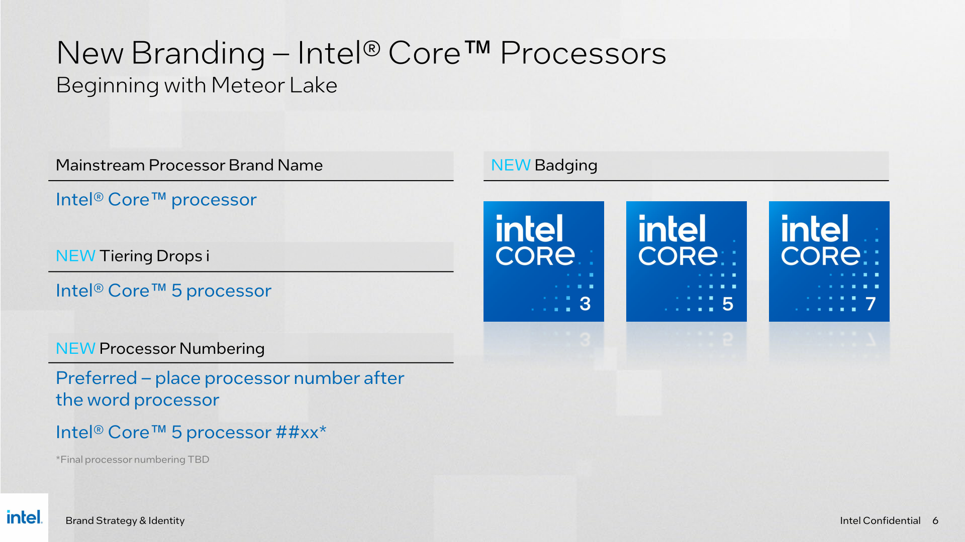 Intel's CPU branding was already confusing, and today's new CPUs