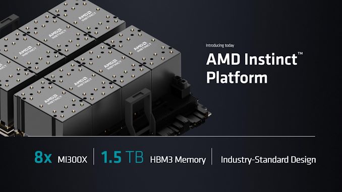 AMD%20DC%20AI%20Technology%20Premiere%20Keynote%20Deck%20for%20Press%20and%20Analysts%2068_575px.jpeg