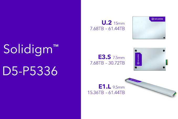 Solidigm Announces D5-P5336: 64 TB-Class Data Center SSD Sets NVMe 