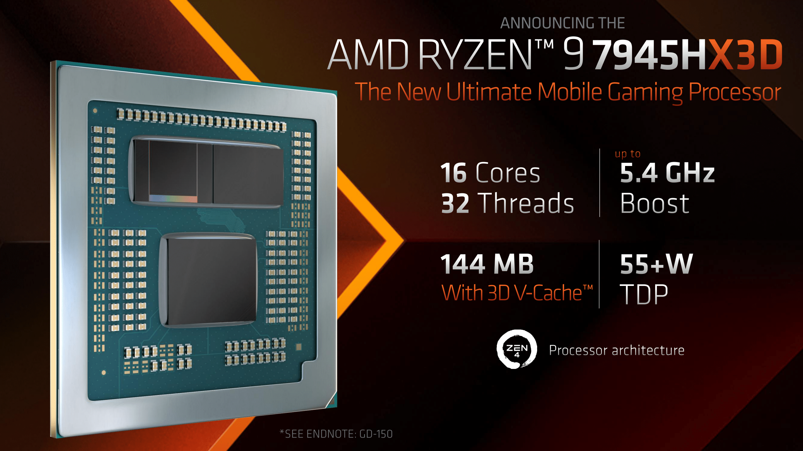 AMD Ryzen™ 9 7945HX3D