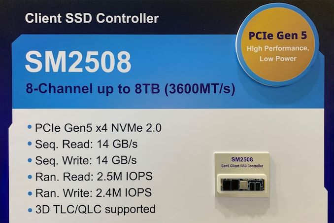 Silicon Motion Readies PCIe Gen5 SSD Platform with 3.5W Power Consumption  [UPDATED]