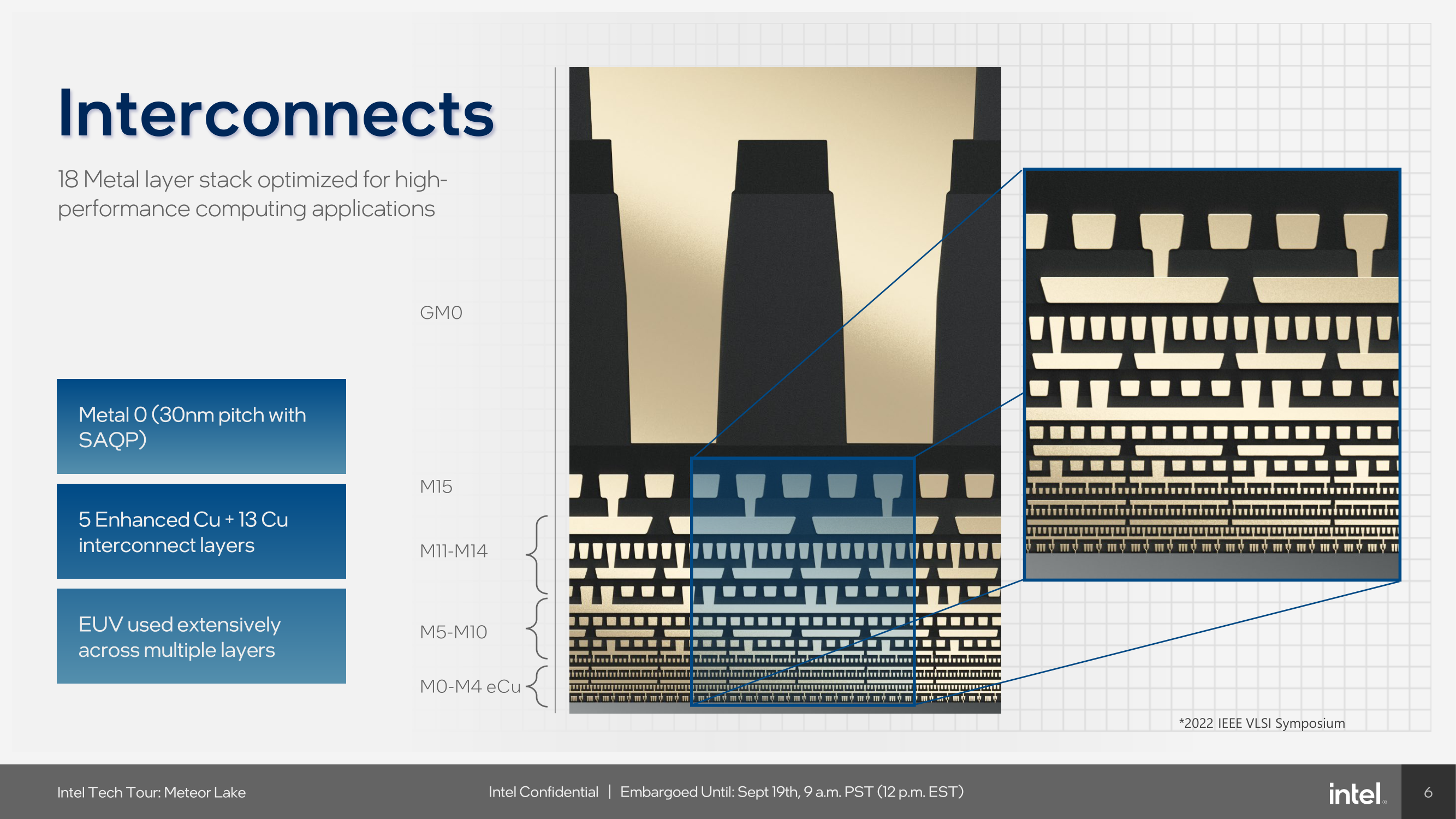 Intel 4 Process Node In Detail: 2x Density Scaling, 20% Improved