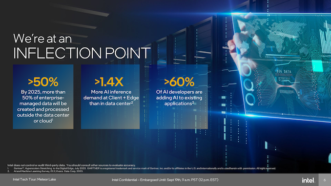 Intel 4 presagia el futuro segmentado de las CPU móviles