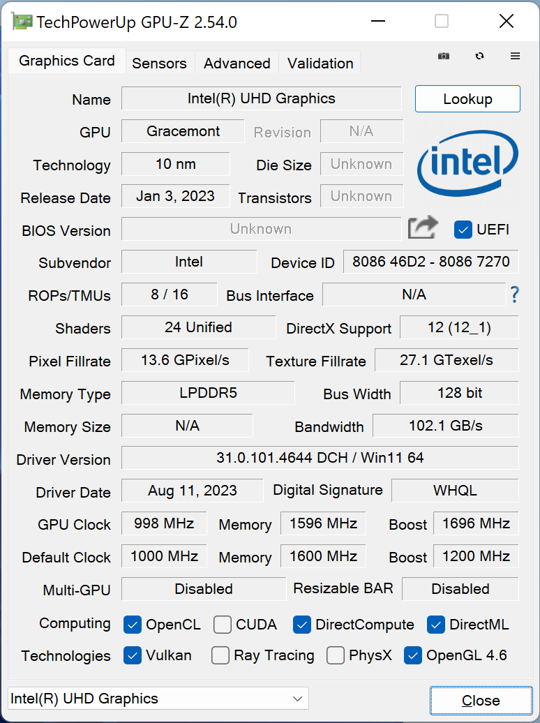 GPU Performance: Synthetic Benchmarks - Supermicro SYS-E302-12E Fanless  Industrial PC Review: Elkhart Lake for IoT Applications