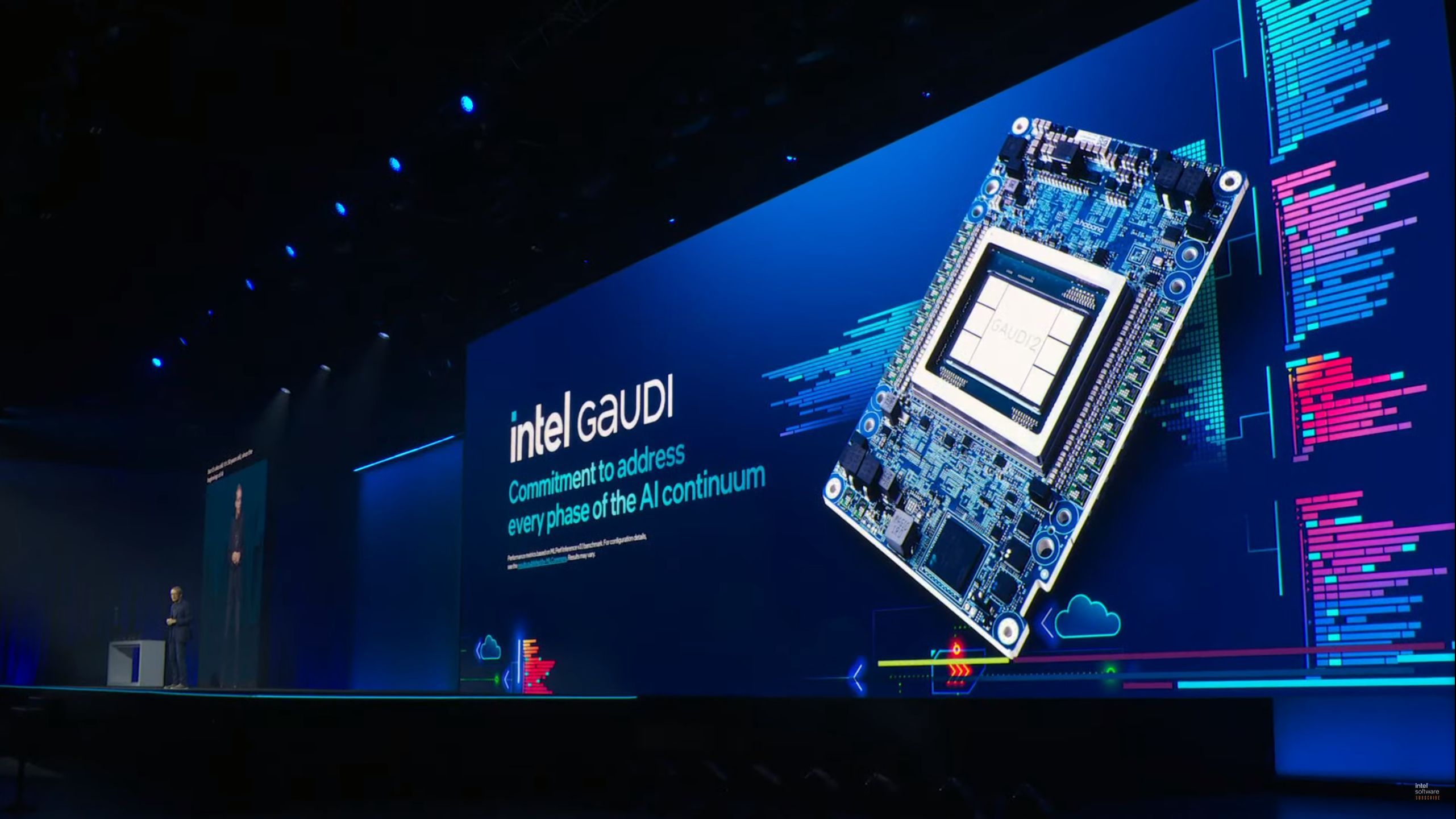 The Intel Innovation 2023 Keynote Live Blog (8:30am PT, 15:30 UTC)