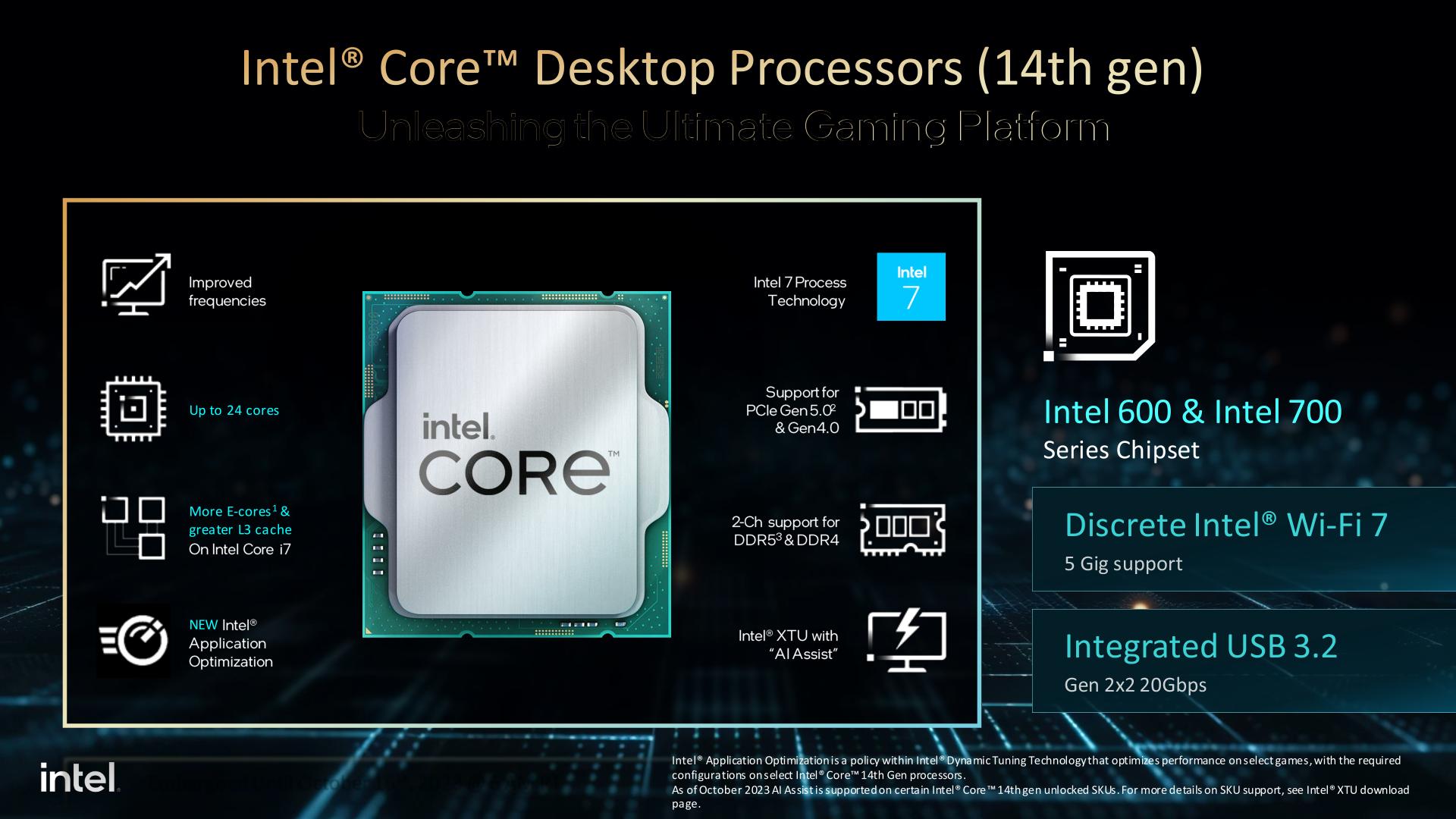 Intel Core i9-14900K Benchmarked, Alongside Core i7-14700K