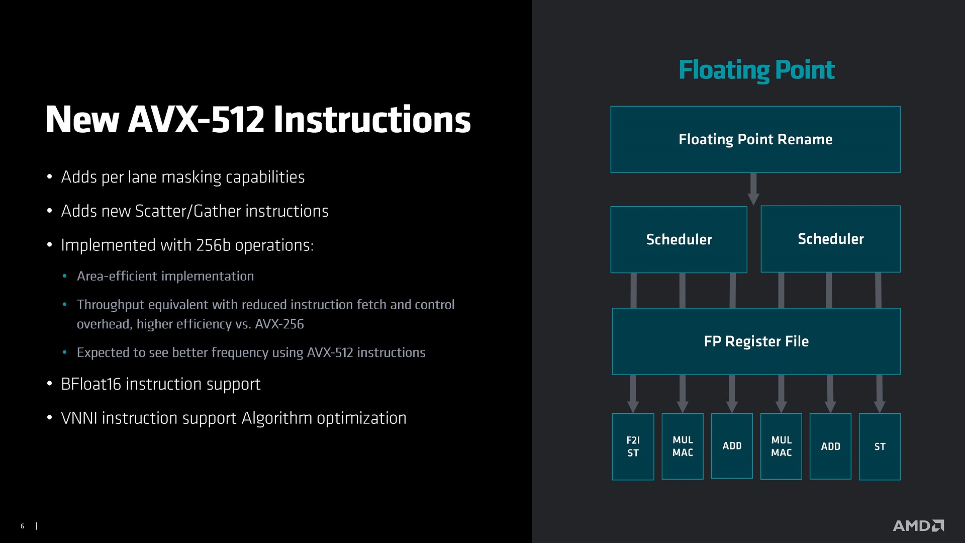 Intel Core i9-10980XE: 18C/36T 'Cascade Lake-X' rocks 4.7GHz boost