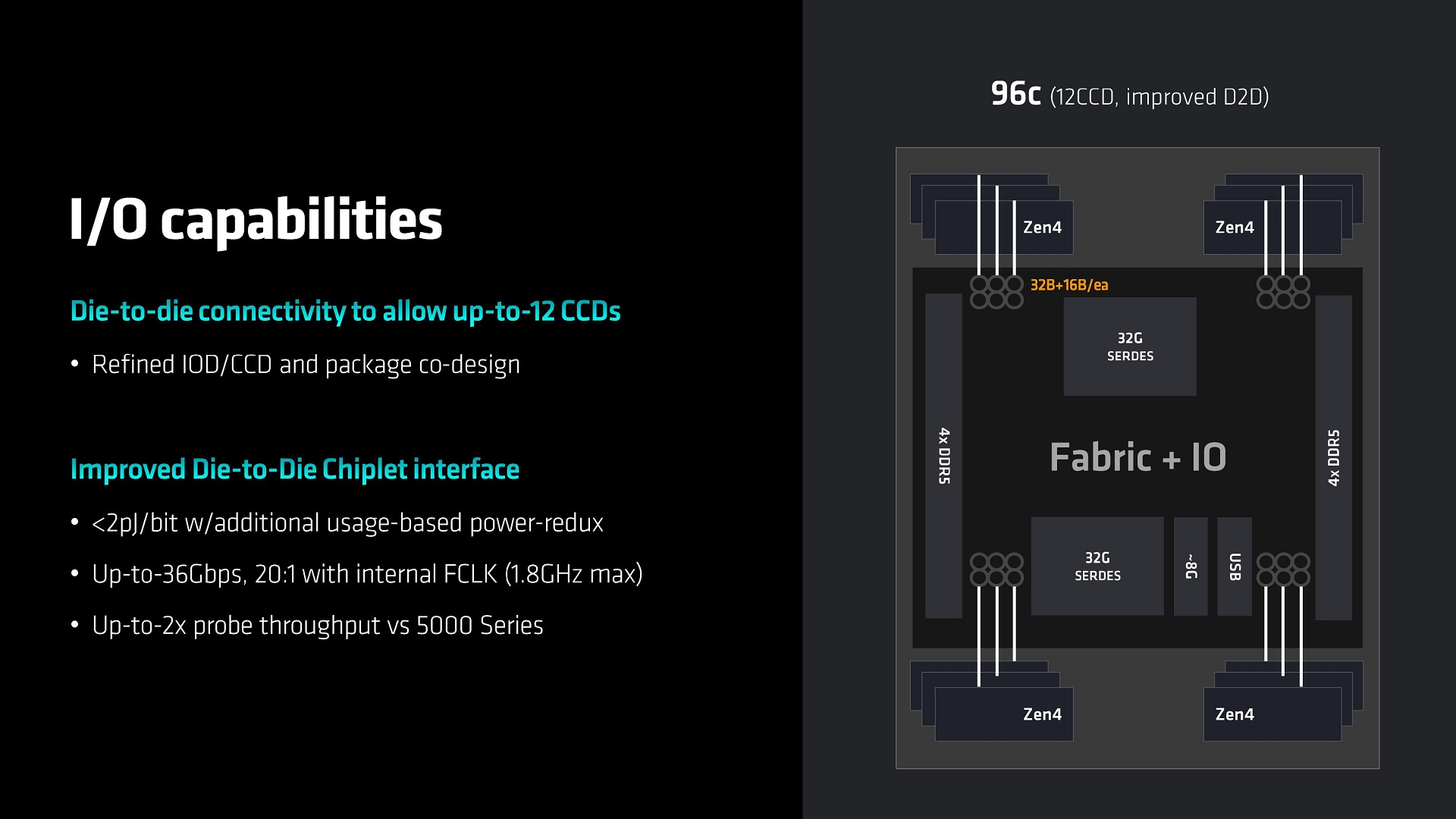 It's back. Introducing AMD Ryzen Threadripper 7000 Series, the world's  fastest desktop processor and enthusiast desktop platform, and Ryzen…