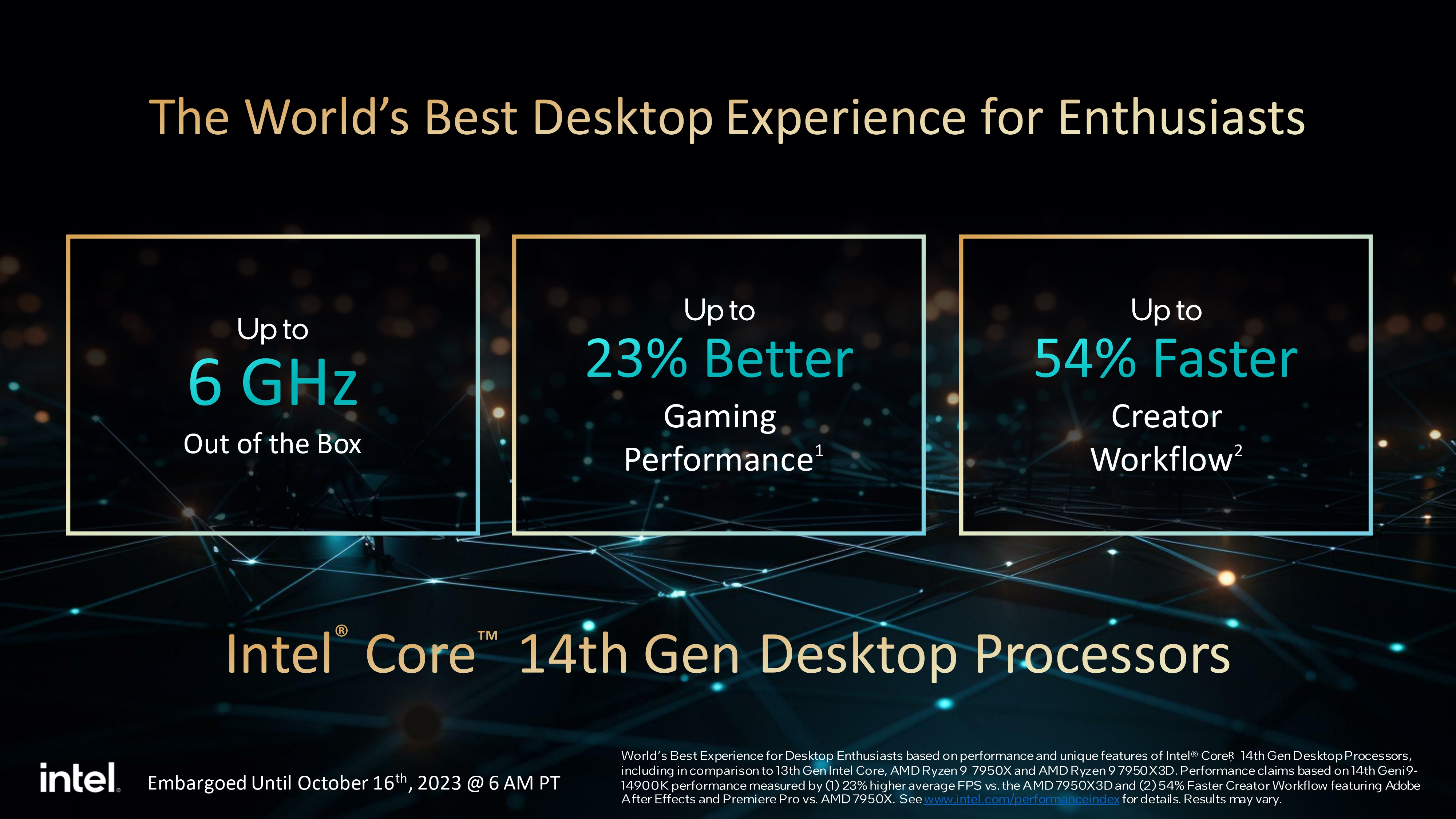 Intel Launches Intel Core 14th Gen Desktop Processors for Enthusiasts