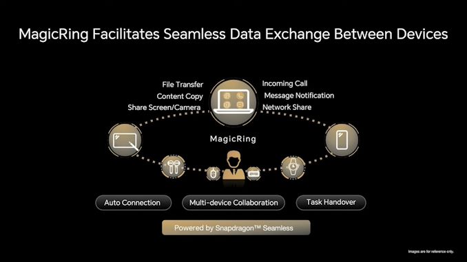 Snapdragon Seamless is another attempt to bridge the gap between