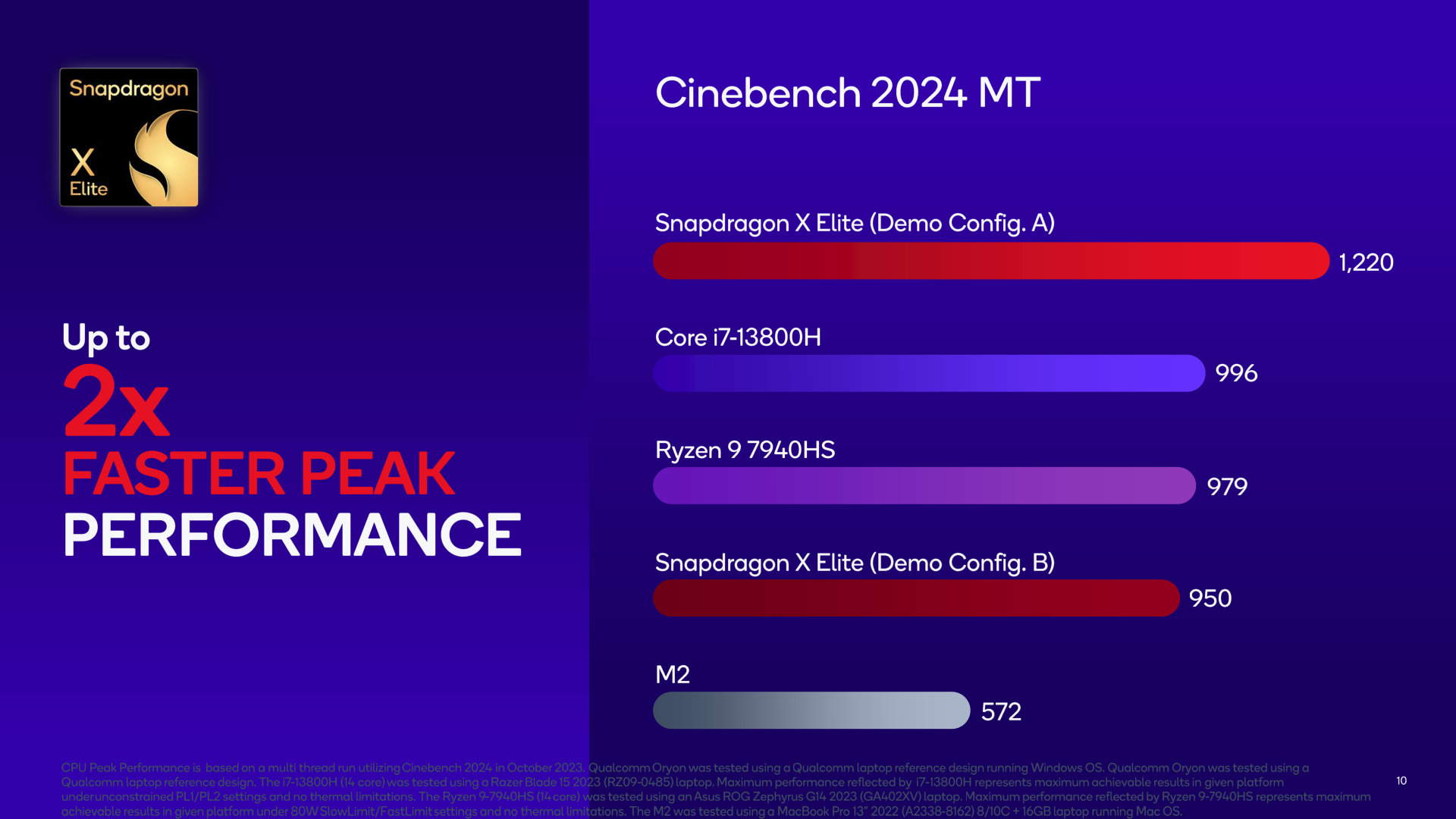 NAMD GPU Benchmarks and Hardware Recommendations
