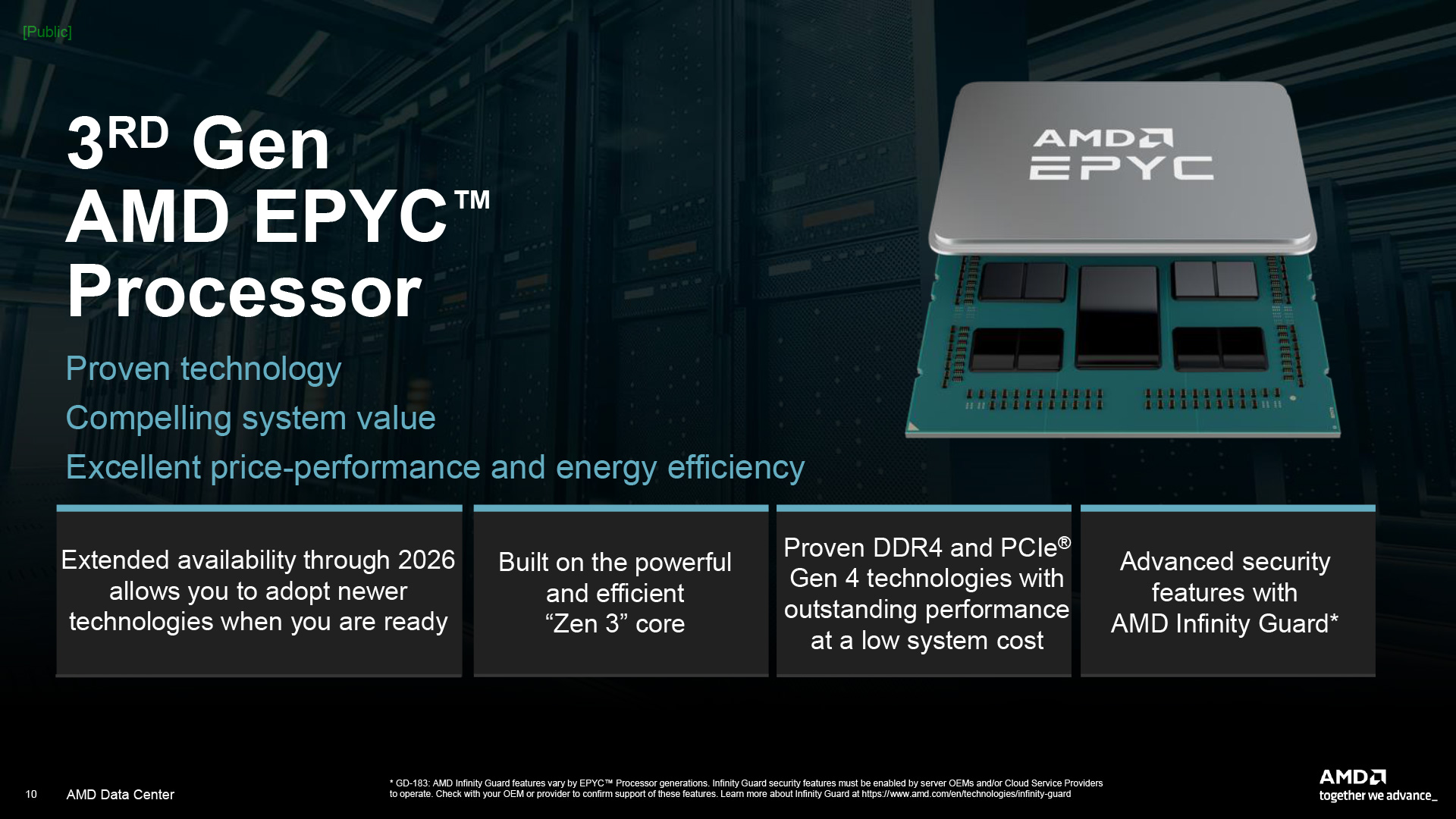 AMD s EPYC 7003