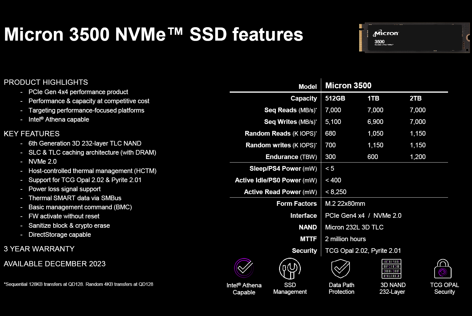 Micron 3500 SSD 1TB review: A high-performance NVMe client SSD