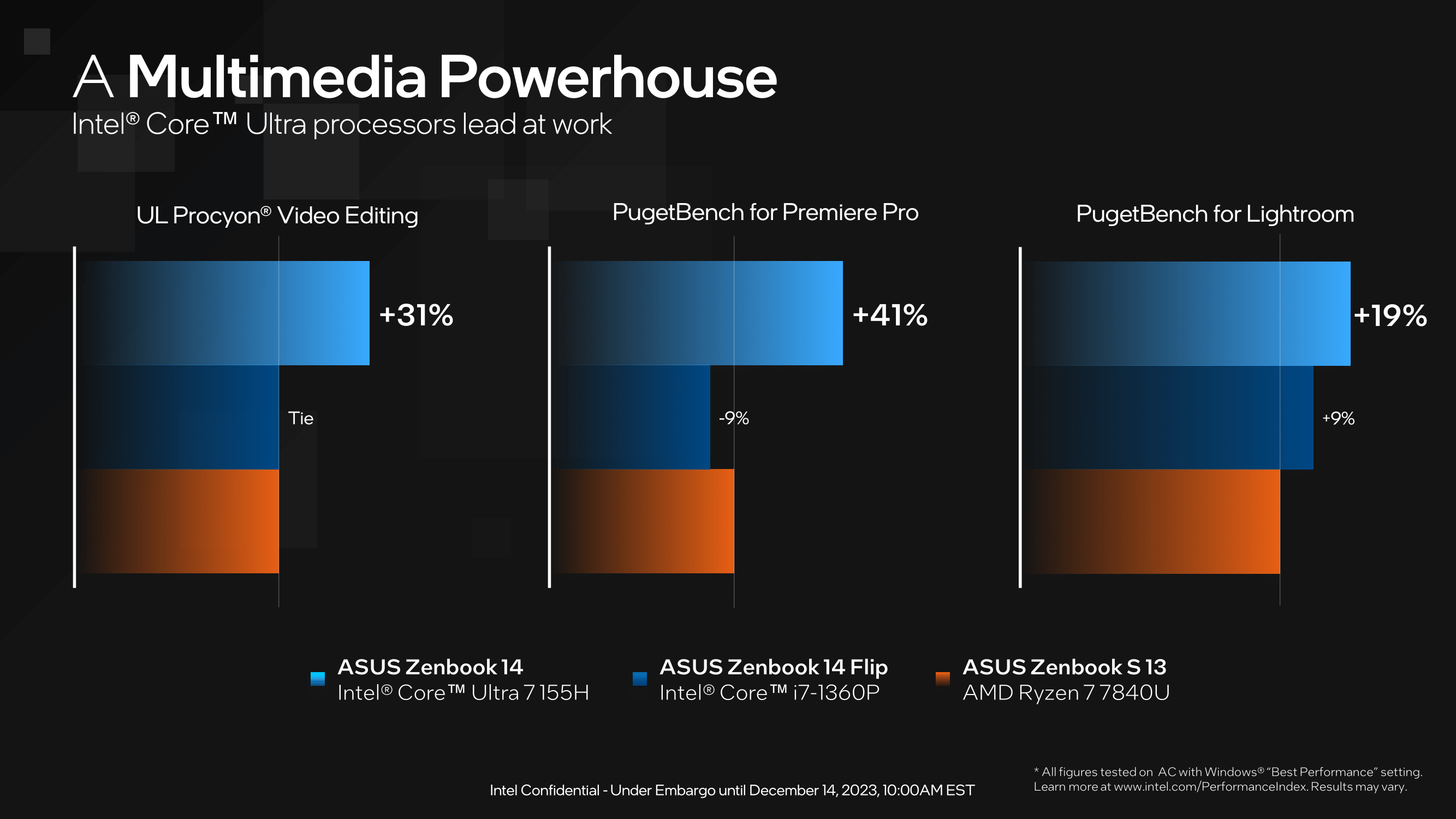 Intel® Core™ Ultra Processors