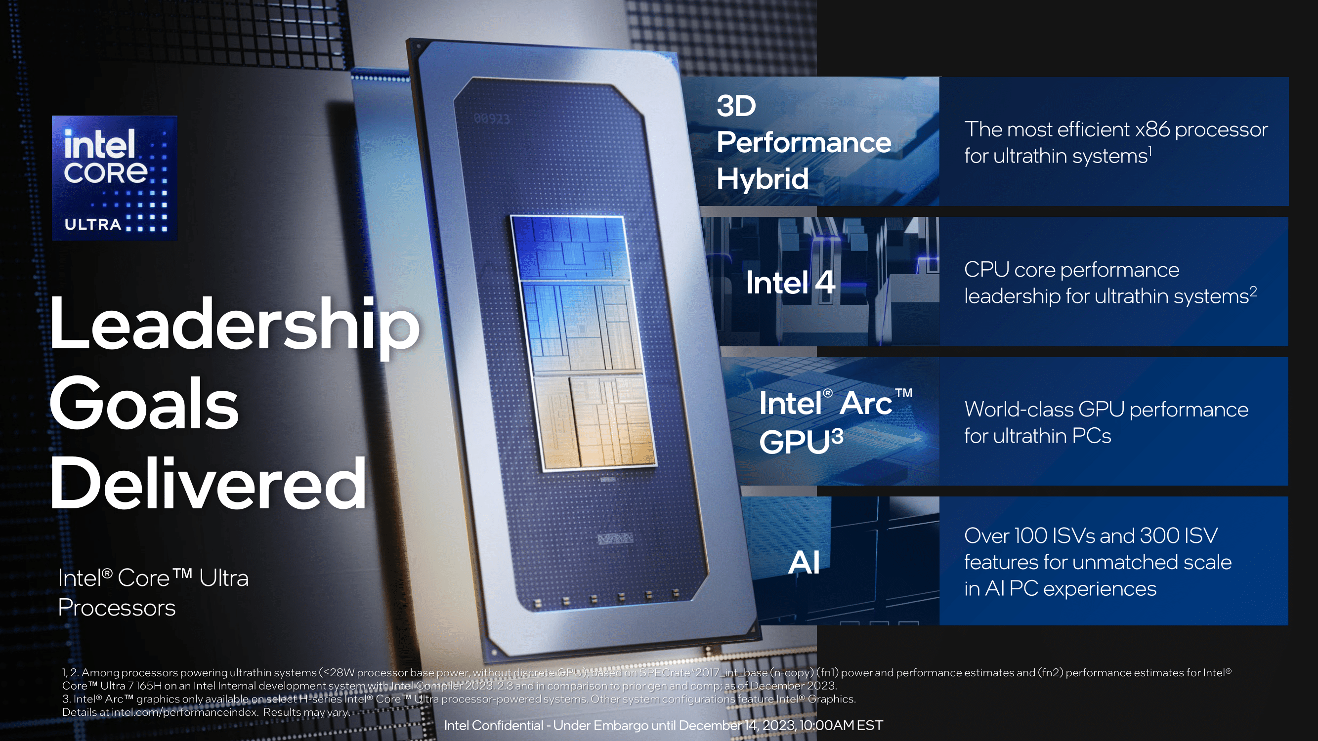 Inside Intel's NEW Core Ultra Series Processors! 