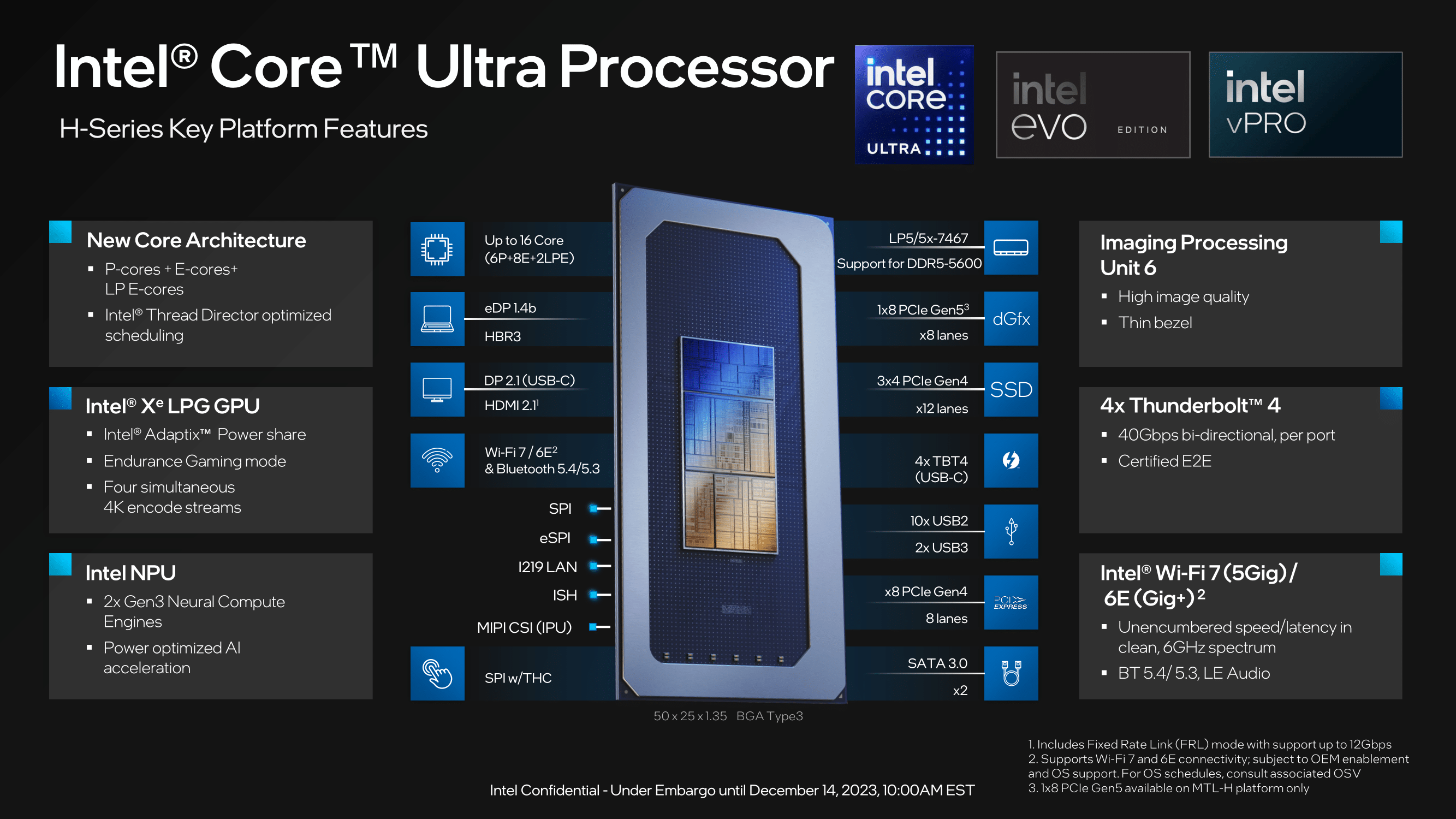 Intel Releases Core Ultra H and U-Series Processors: Meteor Lake