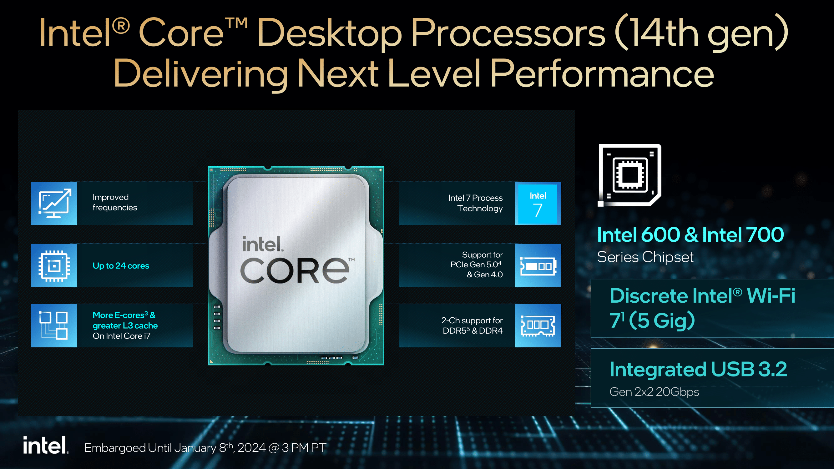 Intel Announces non-K 14th Gen Core Desktop Processors: Raptor