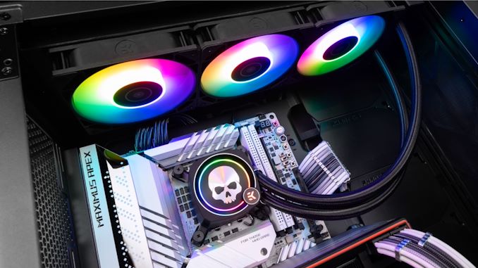 All in one CPU liquid cooling EK-AIO