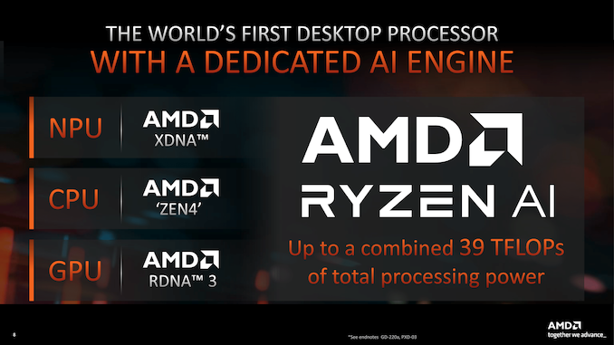 AMD Ryzen 7 8700G and Ryzen 5 8600G Review: Zen 4 APUs with RDNA3 Graphics