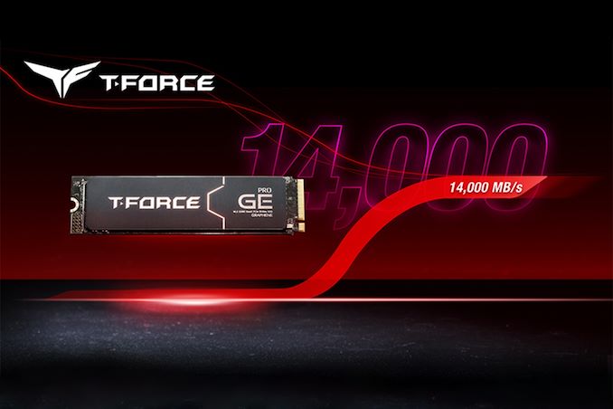 Team on sale force ssd