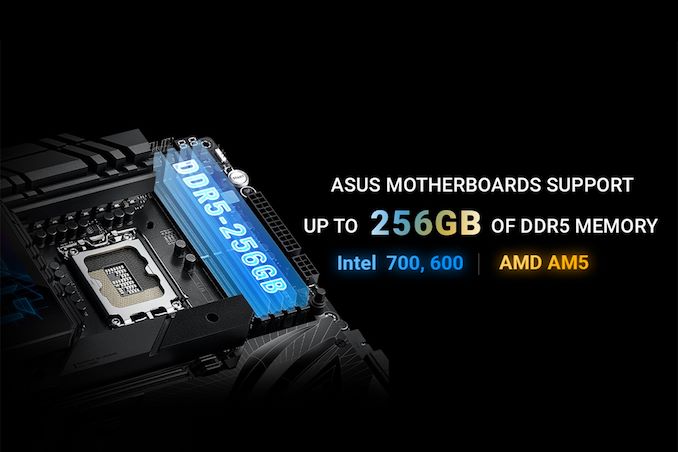 Asus Adds Support for 64GB Memory Modules to Intel 600/700 Motherboards