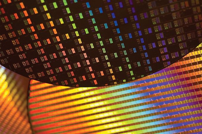 TSMC Outlines Path to EUV Success: More Tools, More Wafers, & Best ...