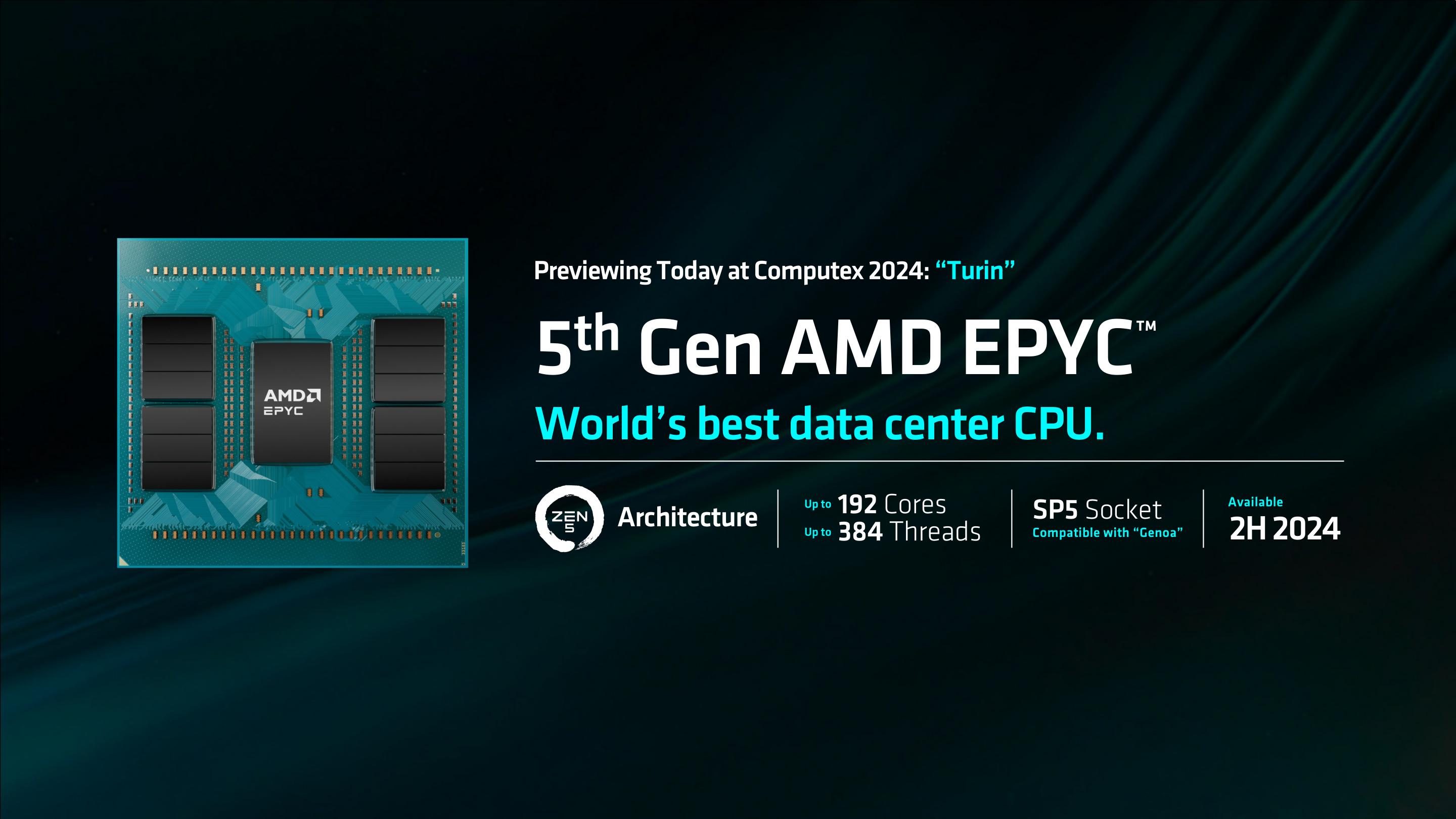 AMD Announces Zen 5-based EPYC “Turin” Processors: Up to 192 Cores ...