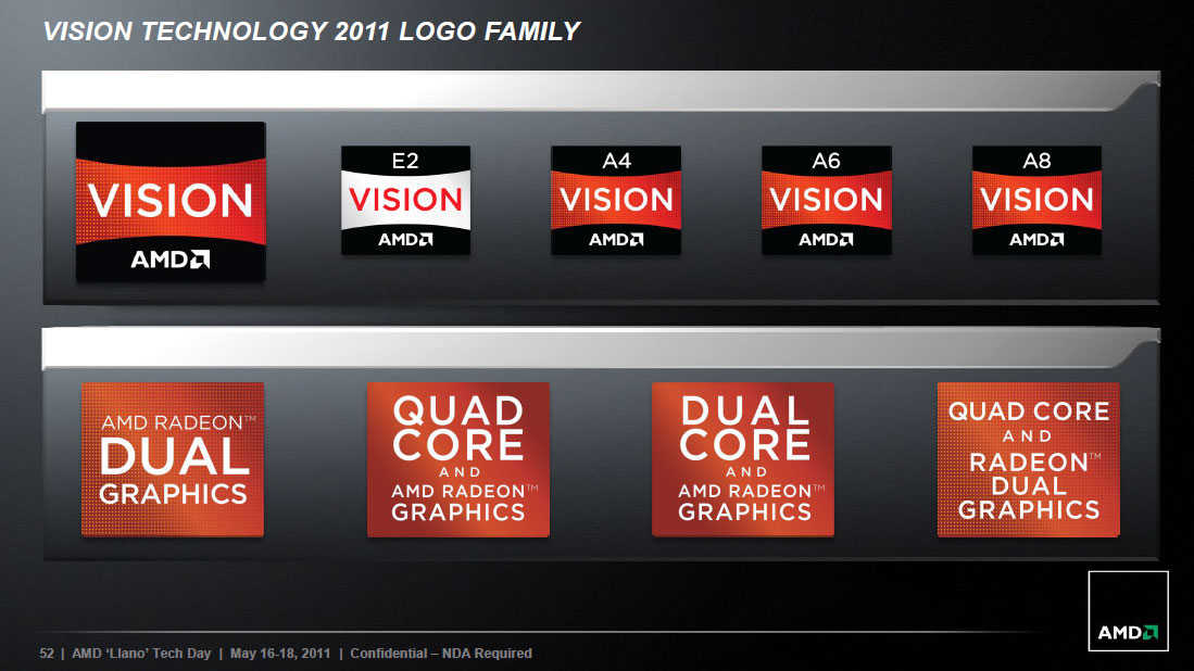 amd radeon hd 6520g control