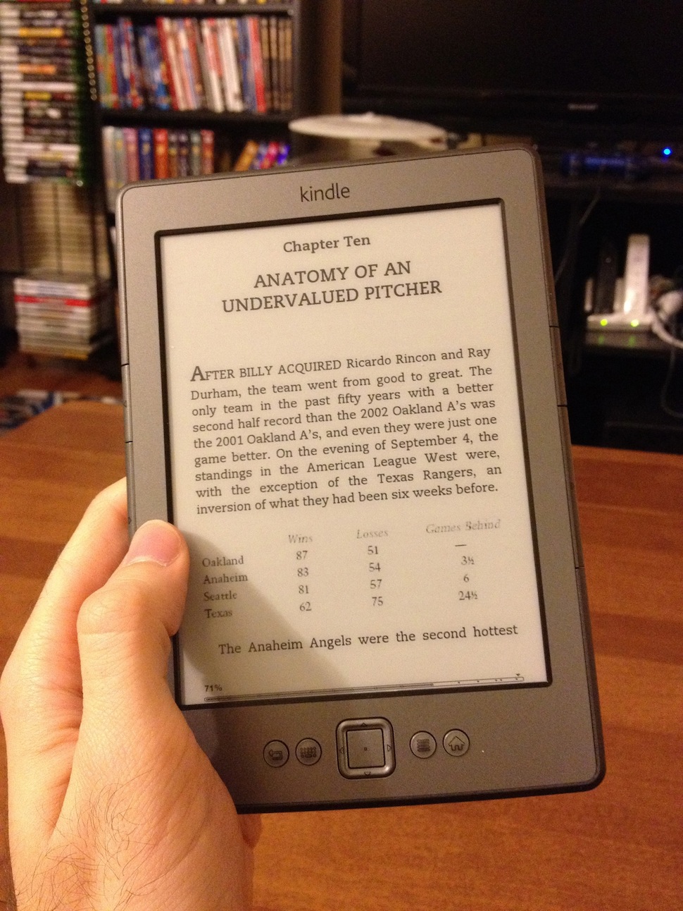 Kindle (4th Gen) Review