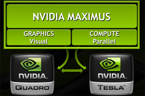 NVIDIA s Maximus Technology Quadro Tesla Launching Today