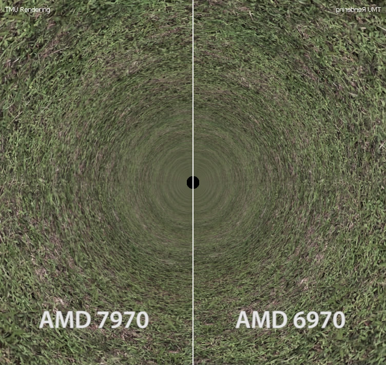 Anisotropic Filtering