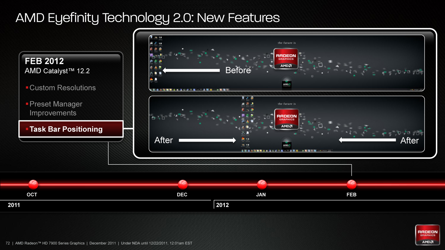 Display technology. AMD Catalyst 11.12. ATI Tray Tools. Custom Resolution AMD. Видеостены на картах AMD С использованием AMD Eyefinity Multi-display Technology.