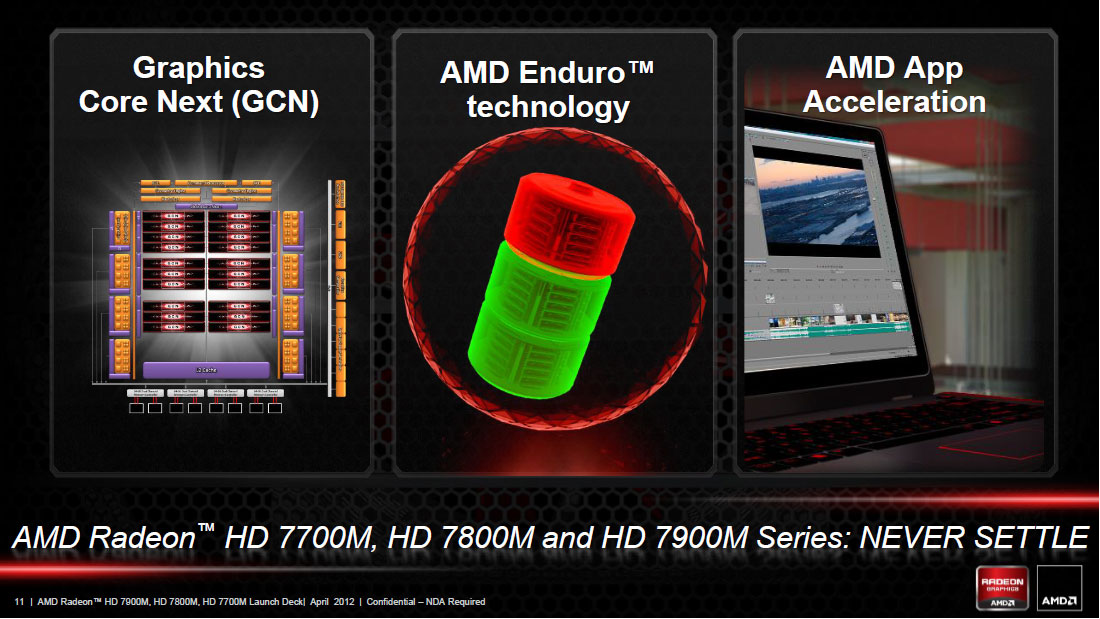 Amd radeon discount hd 7000m series