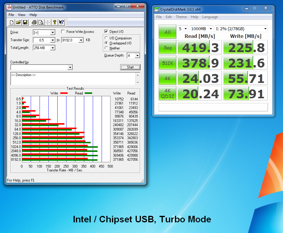 ASUS P8Z77-V Pro - BIOS and Software - Intel Z77 Motherboard Review ...