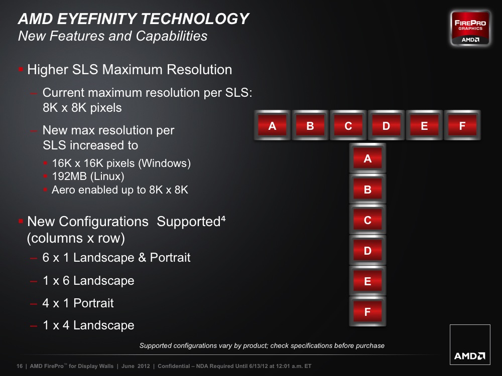 AMD Announces FirePro W600, Sets Their Sights On Digital Wall Market