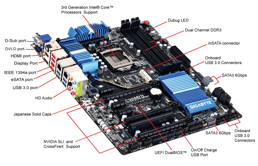 Gigabyte Ga Z77x Ud5h Review Functionality Meets Competitive Pricing