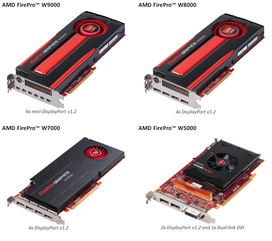 The AMD FirePro W9000 \u0026 W8000 Review 
