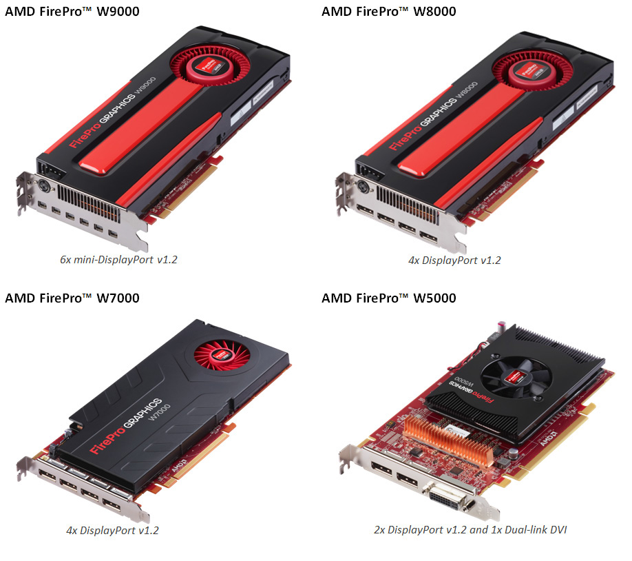 The AMD FirePro W9000 W8000 Review Part 1