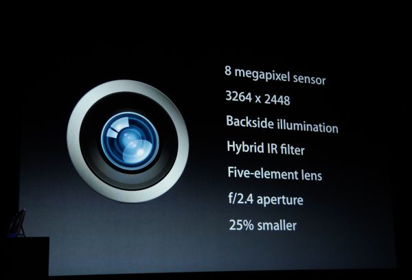 iPhone 5S Camera Review