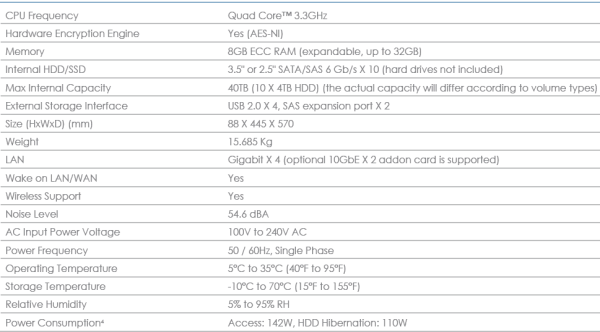 Synology Launches Sas Enabled Flagship 10 Bay 2u Rsxs Nas And Rx1213sas Expander