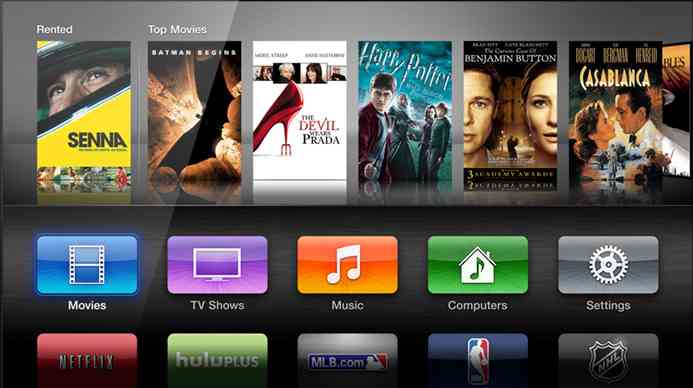band bekendtskab Foto Apple TV 2013 (A1469) Short Review: Analysis of a New A5