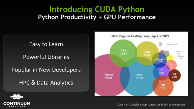 anaconda python 3.6 continuum analytics