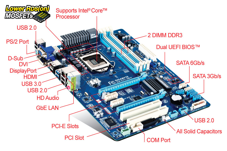 [DIAGRAM] Diagram Of A Motherboard Labeled - MYDIAGRAM.ONLINE