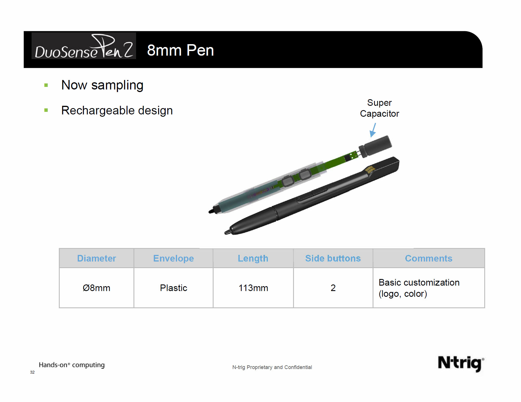 Stylus перевод