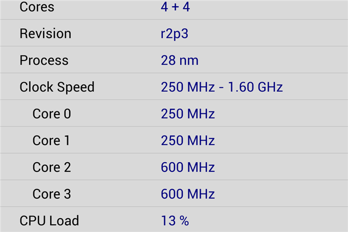 instal the new for android CPU-Z 2.06.1