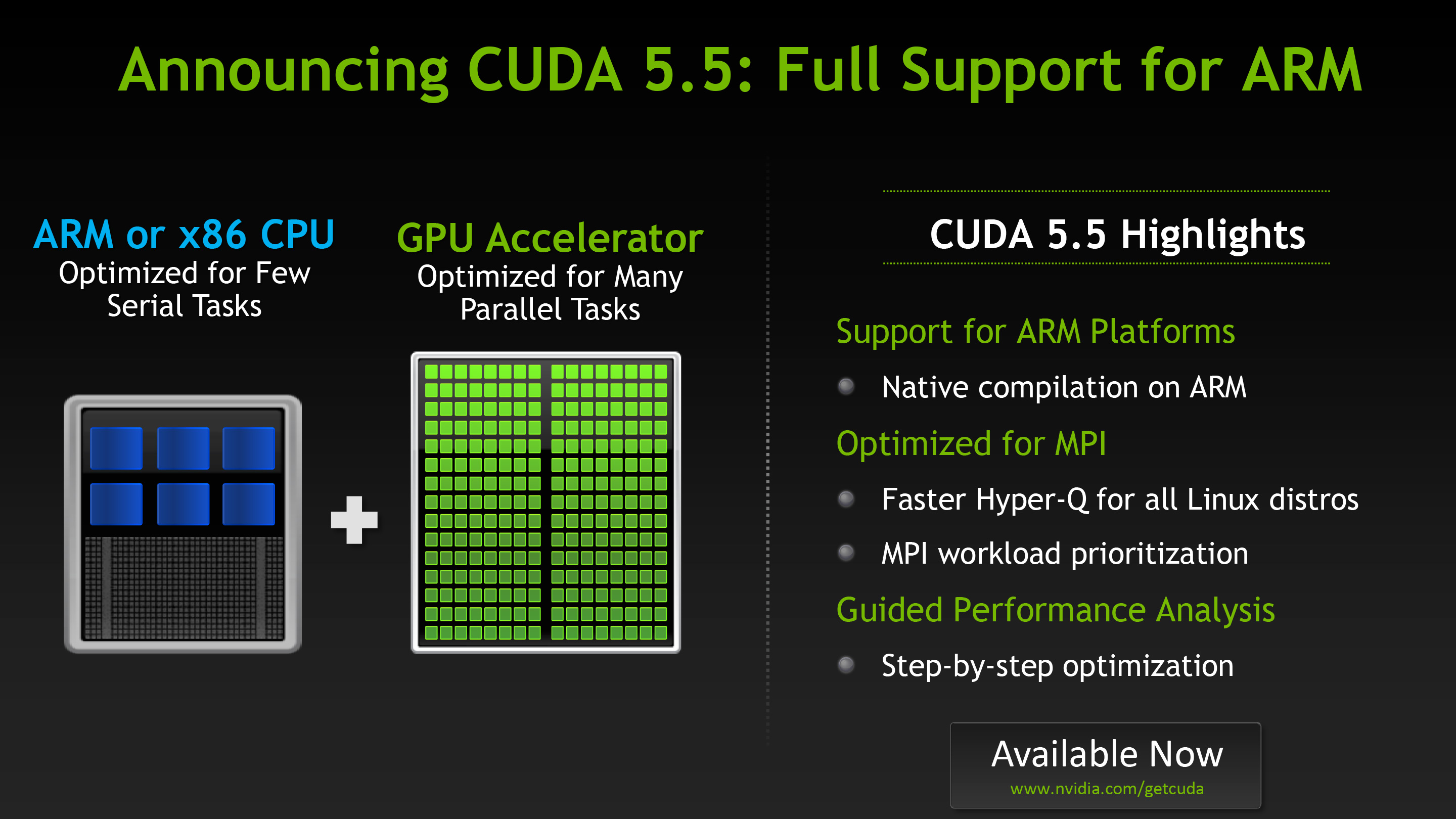 NVIDIA @ ISC 2013: CUDA 5.5 Released & More