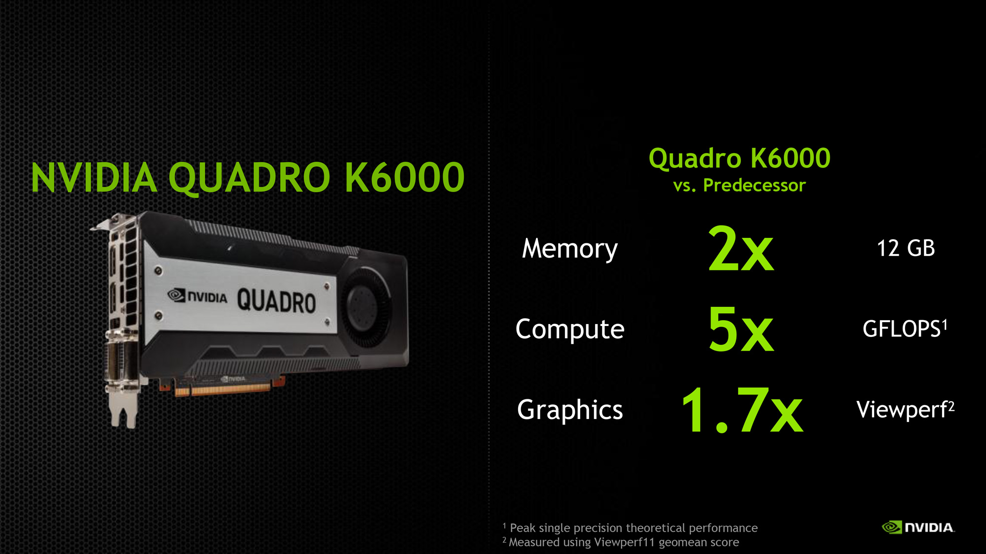 NVIDIA Announces Quadro K6000
