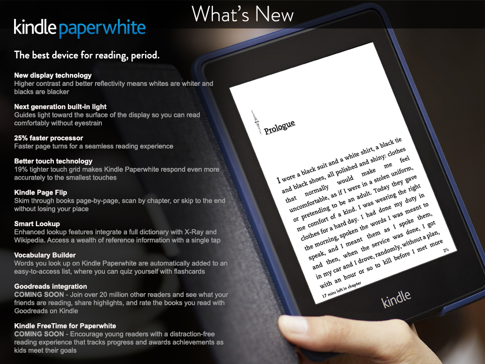 Comparaison vidéo Kindle Paperwhite contre tablette Fire