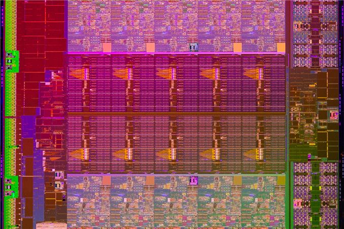 Intel S Xeon E5 2600 V2 12 Core Ivy Bridge Ep For Servers